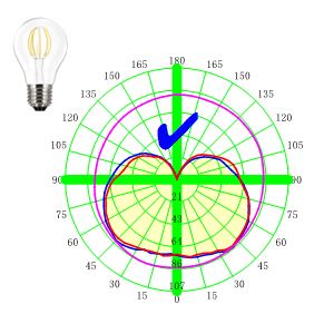 LED filament lamp.jpg LED filament lamp.jpg